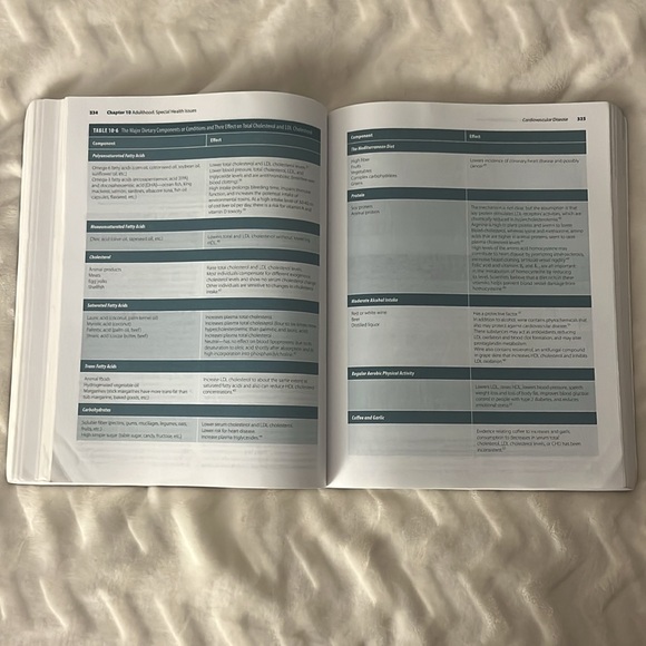 Community Nutrition Third Edition by Nweze Eunice Nnakwe - Picture 3 of 5